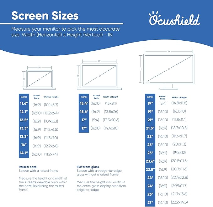 Ocushield 24” (16:10) Premium Anti Blue Light Screen Protector with Privacy Filter for Laptops and Computer Monitors - Anti-Glare - Easy Install - Anti-Fatigue (519 x 325 mm)