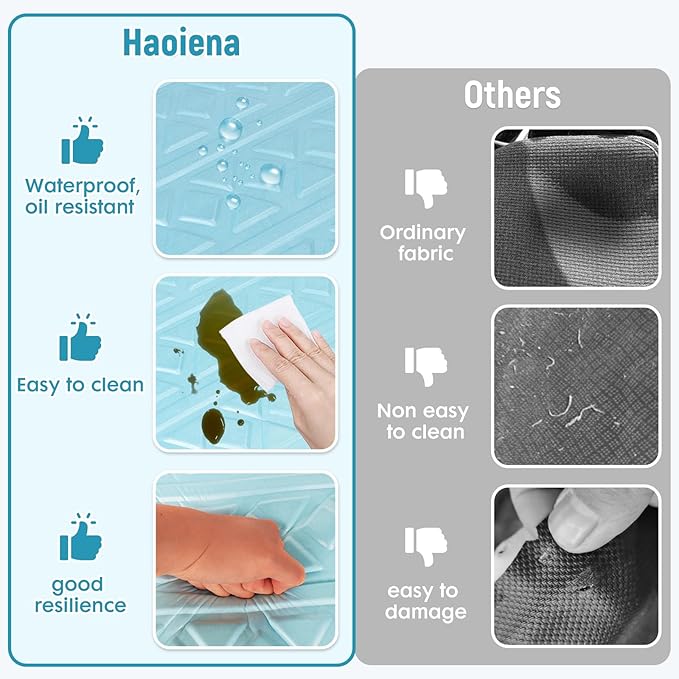 Thicken 19.7in Seat Cushions for Office Chairs,Ultra Large Dual-Layer Gel &Memory Foam Wheelchair Cushions for Long Sitting, Non-Slip Cover Chair Seat Pads for Office, Computer Desk,Car & Truck