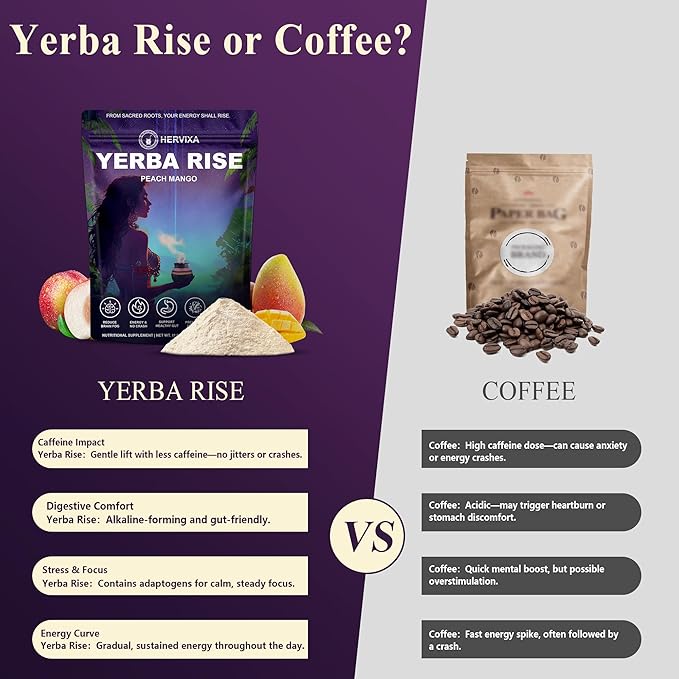 Yerba Mate Peach Mango Energy Tea Powder – Clean Plant-Based Focus Drink with Probiotics & Adaptogens – Low Sugar, No Crash, Smooth Taste – 30 Refreshing Servings