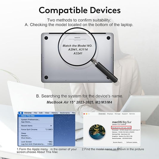 Magnetic Privacy Screen for MacBook Air 15 inch (2023-2025, M2, M3, M4), Detachable Screen Protector, Blue Light Blocking, Anti Glare Protector and Privacy Filter Shield