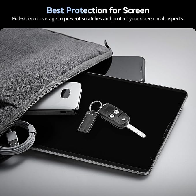 360° 4 Way Magnetic Privacy Filter for iPad Pro 12.9 Inch 2018 2020 2021 2022, Removable Anti-Glare Blue Light Matte Privacy Screen Protector, Anti-Scratch, Bubble-Free, Reusable