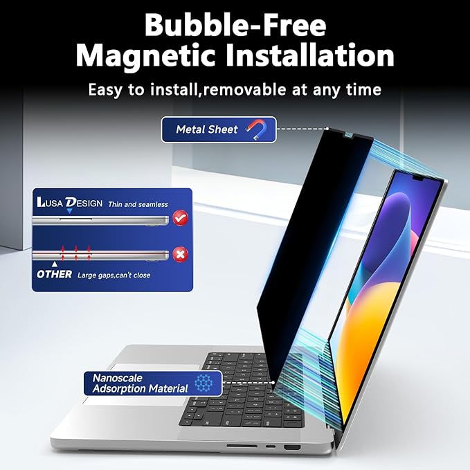 Magnetic Macbook Pro 14 Inch Privacy Screen(2021-2024, M1, M2, M3, M4), Removable Anti Glare Blue Light Macbook Pro Screen Protector, 360° Anti Spy and Easy Install Shield
