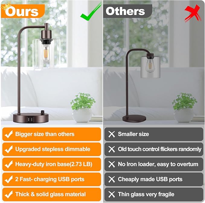 Brown Industrial Table Lamp with 2 USB Charging Ports, Fully Stepless Dimmable Modern Nightstand Lamp, Glass Shade Bedside Desk Lamp for Bedroom Living Room Office, 6W 2700K LED Edison Bulb Included
