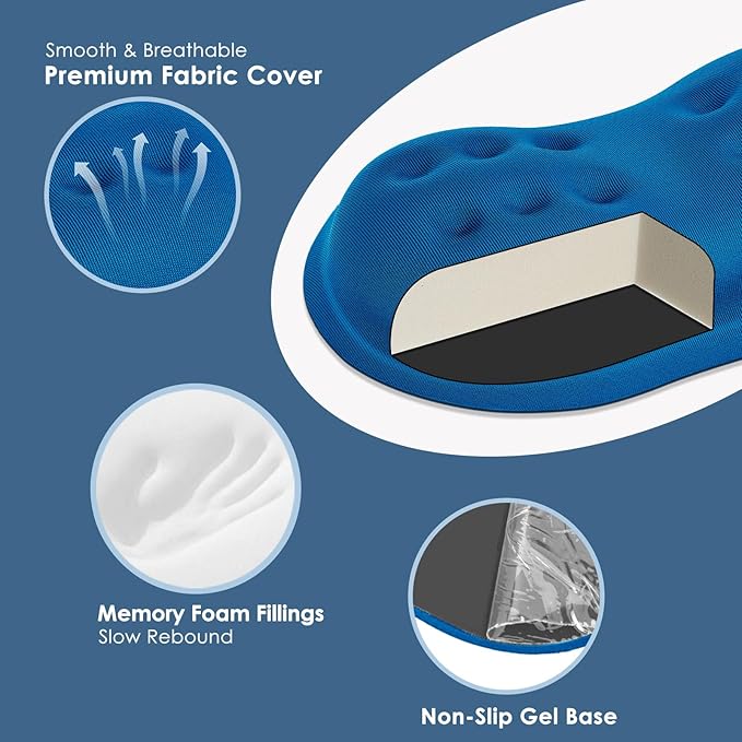 VANKEY Ergonomic Mouse Wrist Rest, Soft Mouse Wrist Support Pad with Memory Foam, Non-Slip Base (French Blue)