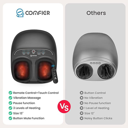 COMFIER Foot Massager with Heat,Kneading,Vibration,Compression,Pause Function,Shiatsu feet Massager for Plantar Fasciitis Neuropathy, Gifts for Him/Her,Remote Control,Size 13