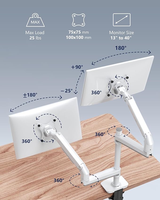 Dual Monitor Mount, Holds Screens up to 40 Inches and 25 lbs, Fully Adjustable Dual Monitor Arm with C-Clamp and Grommet Base, Aluminum, White