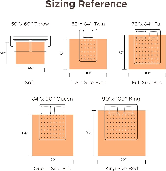 Bedsure GentleSoft Electric Blanket Twin - Soft Ribbed Flannel Heated Blanket, Heating with 10 Time Settings, 6 Heat Settings, and 8 hrs Timer Auto Shut Off, Gifts for Grandma (62"x84", Light Grey)