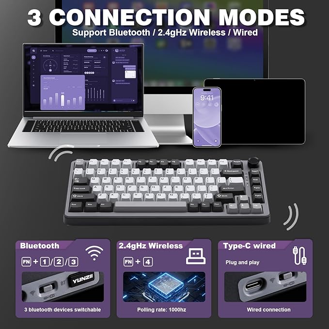 YUNZII B75 PRO Wireless Mechanical Keyboard,75% Layout with Knob,Hot Swap Gasket Structure,Creamy Pre-lubed Switches,RGB Backlit,Bluetooth/Type-C/2.4G for Win/Mac (Dark Grey, Milk Switch)