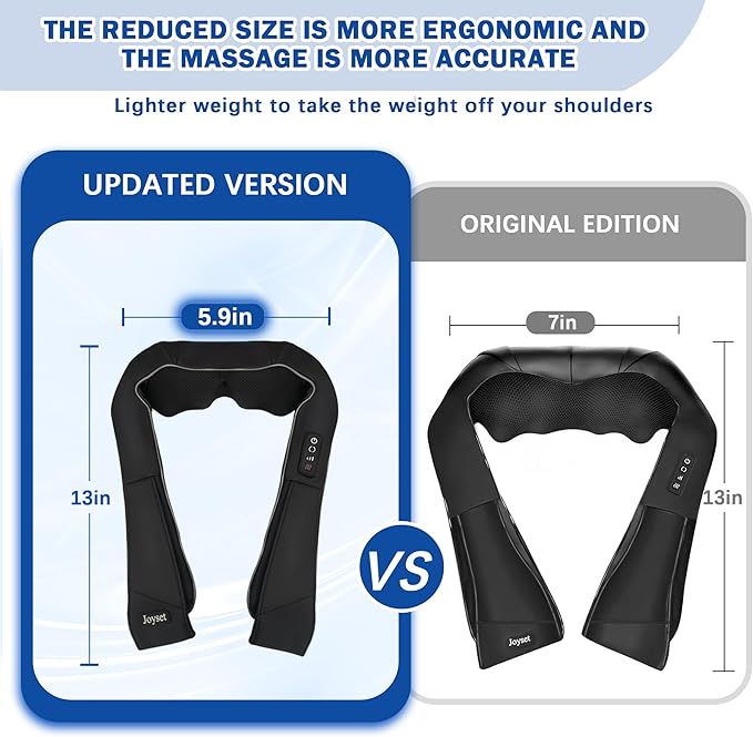 Shiatsu Neck and Back Massager with Heat,Electric Shoulder Massager for Pain Relief Deep Tissue,3D Kneading Massage,Best Gift for Men Women Parents,Home, Office Car Use