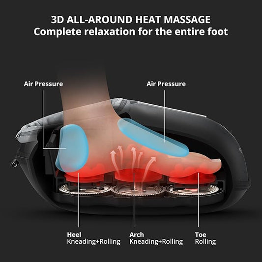Medcursor Foot Massager Machine with Heat, Feet Massage Delivers Relief for Tired Muscles & Plantar, Deep Kneading Therapy, Multi-Level Settings for Home, Office Use, Size up to 13"