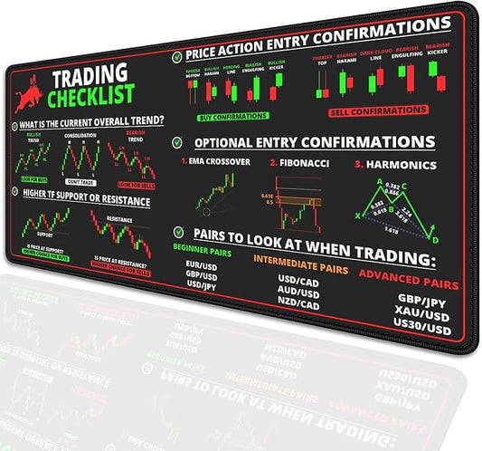Stock Market Mouse Pad Desk Pad,Investing Guidance for Dummies Beginners,Finance Gifts for Day Trader Crypto Investor,Large Office Desk Mat for Keyboard and Mouse,Mouse Mat(27.5X11.8Inch)