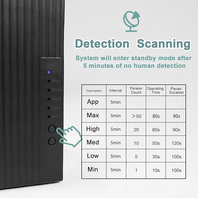 Aroma Scent Waterless Essential Oil Diffuser for Home, Aromatherapy Air Diffuser for Large Room