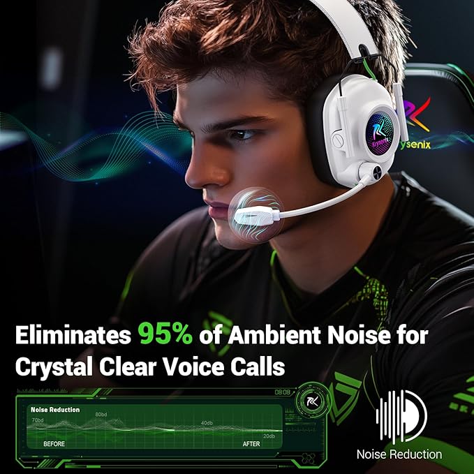 Wireless Gaming Headset with Noise Canceling Microphone for PC, PS5, PS4, Switch, Mac,2.4 GHz Wireless & Bluetooth 5.4 Gaming Headphones, Cool RGB Lighting, 40Hr Battery, 50mm Drivers-White