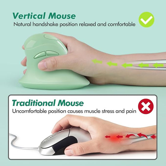 MicroPack Ergonomic Mouse, Vertical Wireless Mouse with USB A & Type-C Receiver, Ergo Design Reduces Muscle Strain, 6 Buttons 800/1200/1600 DPI Mouse for Windows, Mac, PC, Laptop, Green