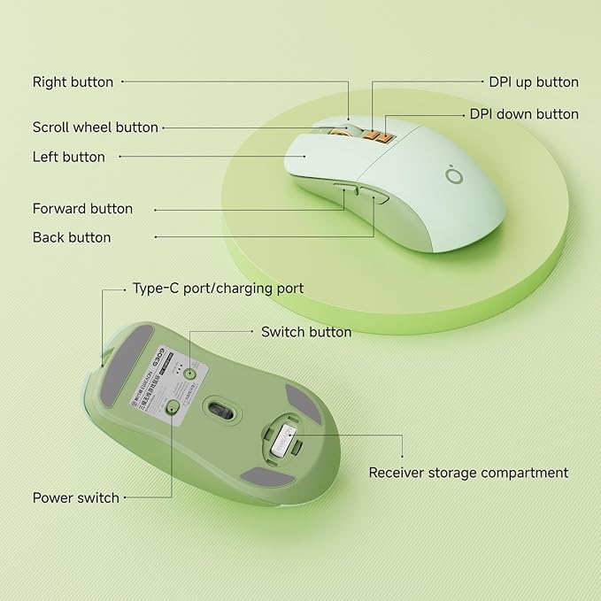 EWEADN G309 Wireless Computer Mouse,2.4G&Bluetooth Ergonomic Cordless Mice with 4000 DPI,5 Adjustment Levels,Cute and Portable Mouse for Laptops, PC and More,7 Buttons Office USB Mice-Green