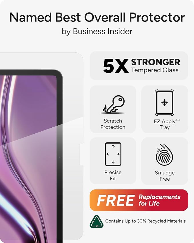 ZAGG Glass Elite Screen Protector for iPad 11-inch (A16) & iPad 10.9-inch (10th Gen) - 5X Stronger Tempered Glass, Smudge-Free, Easy Installation, Eco-Friendly with Recycled Glass