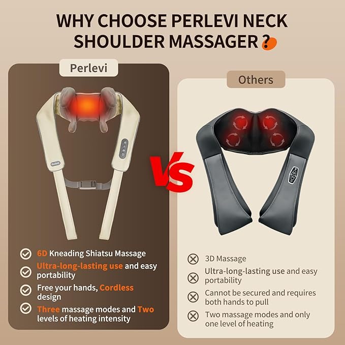 Cordless Neck Massager with Heat, Electric Neck Shoulder Massager with Heat, Kneading, 6-Point for Deep Tissue Pain Relief, Rechargeable Battery, Brushless Motor