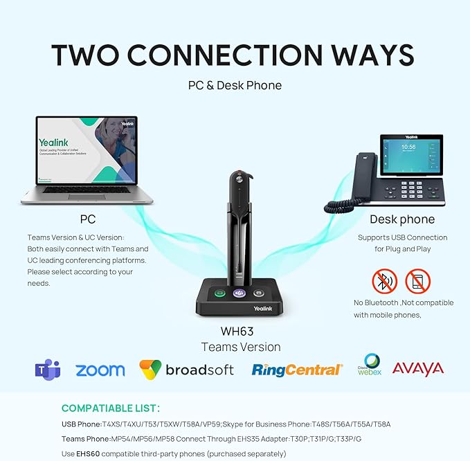Yealink Wireless DECT Headset WH63,Teams Certified,Single Ear Office Headset for Desk Phone and Computer Softphone,Noise Cancelling Mic,Compatible Polycom Grandstream IP Phone
