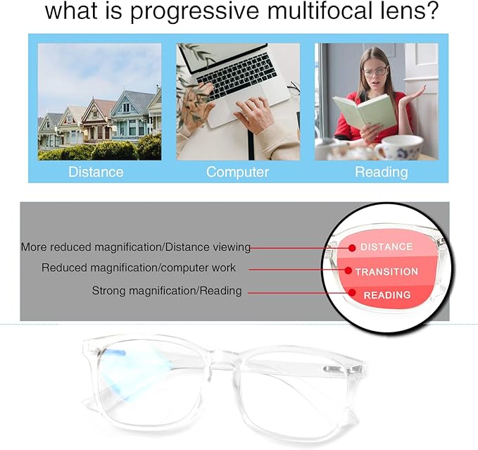SIGVAN Progressive Multifocal Computer Glasses Women Men Blue Light Blocking Reading Glasses Spring Hinge Readers