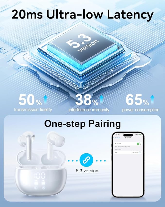 Wireless Earbuds, Bluetooth Ear Buds Headphones with LED Charging Case, Deep Bass Stereo Sound, 40 Hours Playtime, IP7, Lightweight in-Ear Earphones for iPhone Android Sports Workout