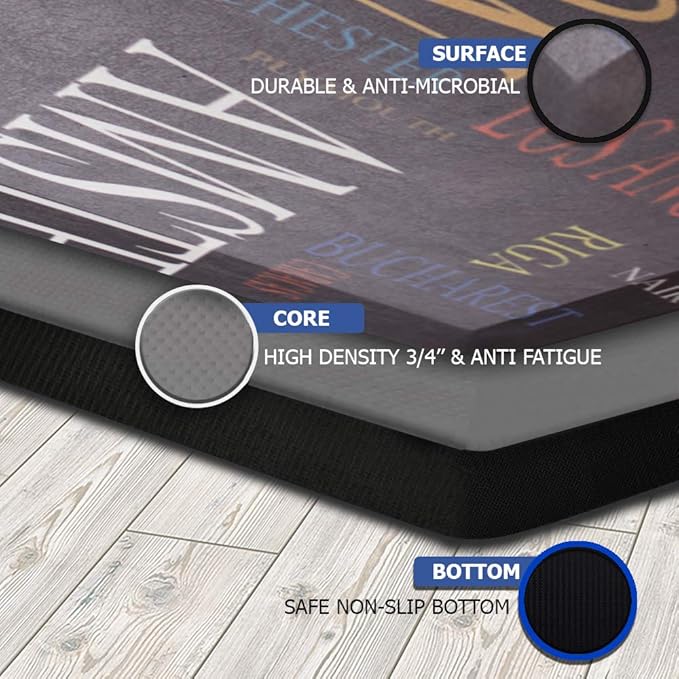Mabel Home Anti Fatigue Floor Mat- 3 Size(20x32 & 20x39 & 24x70),16 Colors - Standing Desk Mat-Kitchen Floor Mat-Stain ResistantHome Non-Slip Bottom, Extra Soft (Typography, 20" x 32")