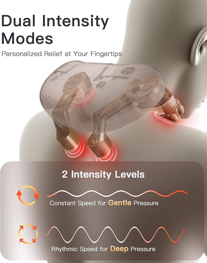 Neck and Shoulder Massager with Heat – Cordless Shiatsu Neck Massager for Pain Relief Deep Tissue - Adjustable Speed & Modes Kneading Massage for Back - Gift for Men Women