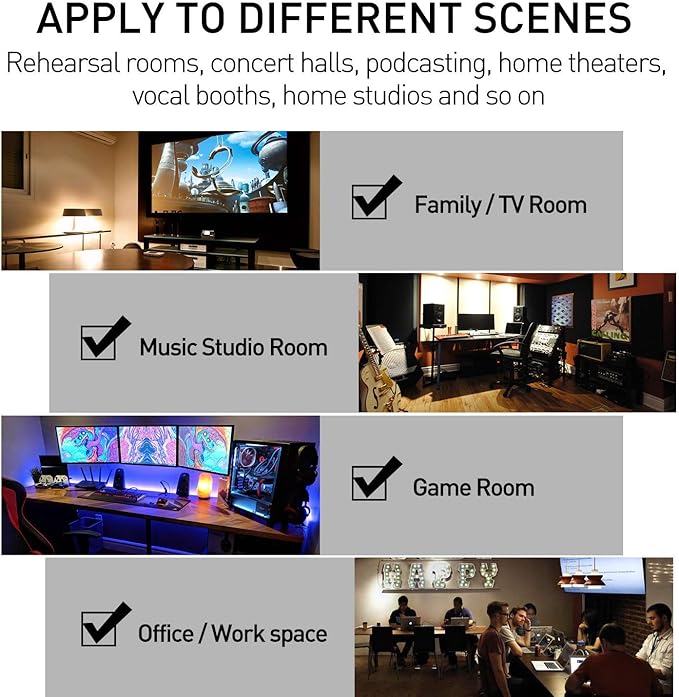 80 Pack Acoustic Foam Panels 1" x 12" x 12" Sound Proof Foam Panles Soundproofing Noise Cancelling Wedge Panels for Home Office Recoding Studio with 420PCS Double-Side Adhesive