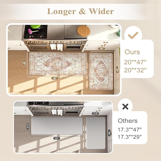 KIMODE Anti Fatigue Kitchen Mat, Farmhouse Kitchen Rugs Sets of 2, Non-Slip Waterproof Kitchen Floor Mats, Ergonomic Cushioned Standing Mat for Sink, Laundry, Desk Khaki 20"x47"+20"x32"