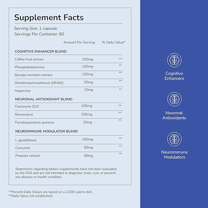 Daily Brain Supplement, NSF Certified, Neurosurgeon Formulated Nootropic to Help Boost Memory, Enhance Cognition & Support Brain Health with Resveratrol & Glutathione, 60 Servings