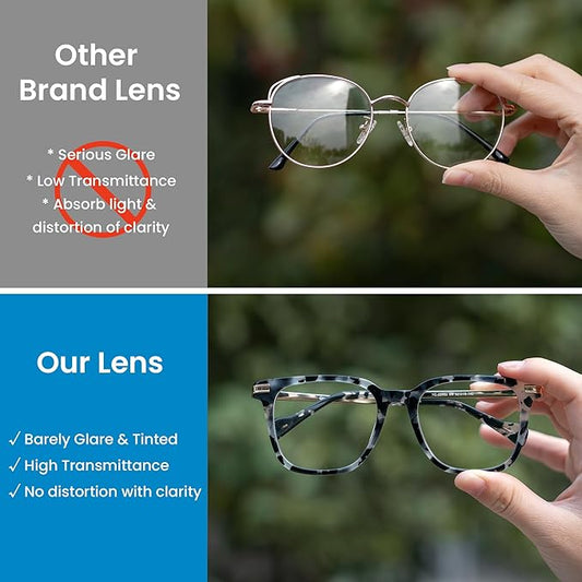 GUDVUE Oversized Blue Light Glasses, Computer Reading/Gaming/Phones Glasses, Anti Glare/UV400/Eye Strain, Large Square Frame