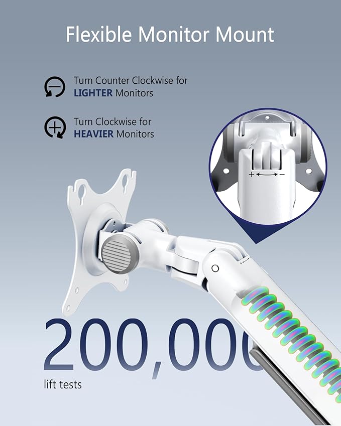 Single Monitor Arm Desk Mount, Holds Screens up to 40 Inches and 25 lbs, Fully Adjustable Vesa Monitor Mount with C-Clamp and Grommet Base, Aluminum, White