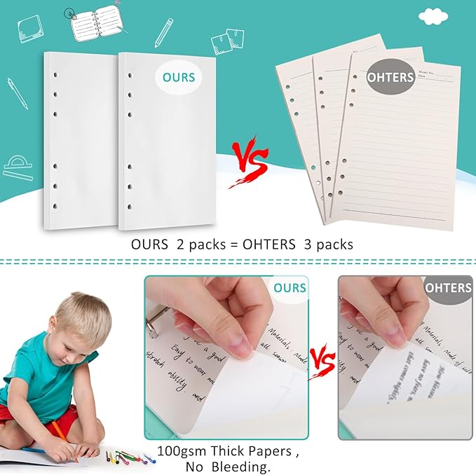 A6 Refill Paper, 320 Pages A6 Loose Leaf Paper 6 Hole Notebook Refills for 6 Ring Refillable Binder Notebook Planner Diary Journals Painting Personal Organiser-Blank Pages