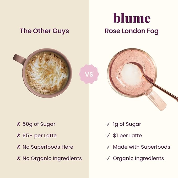 Blume Organic Rose London Fog Earl Grey Tea | Decaf Black Tea, Rose Petal Powder, Vanilla, Tart Cherry, and Bergamot | Plant Based Superfood Latte | Vegan Gluten Free Drink | 25 Servings