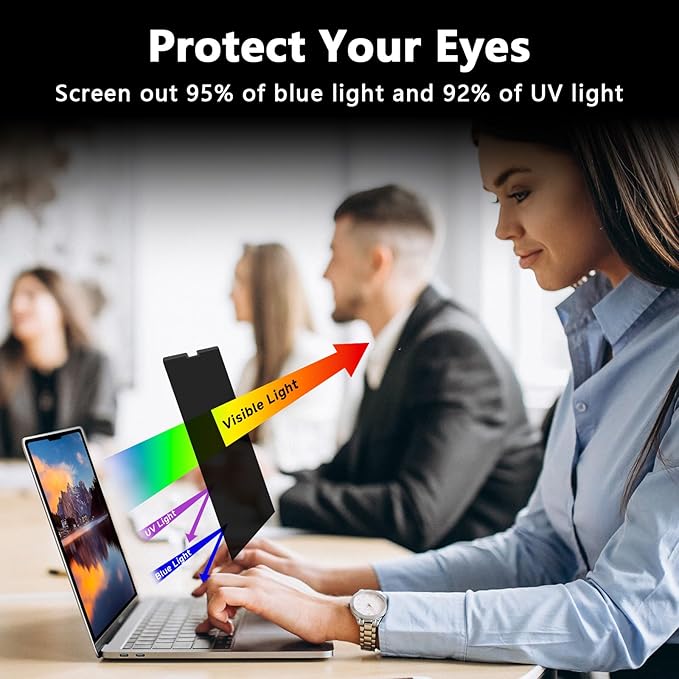Magnetic MacBook Air 15 Inch Privacy Screen(2023-2025, M2, M3, M4), Removable Anti Glare Blue Light Macbook Pro Screen Protector, 360° Anti Spy and Easy Install Shield