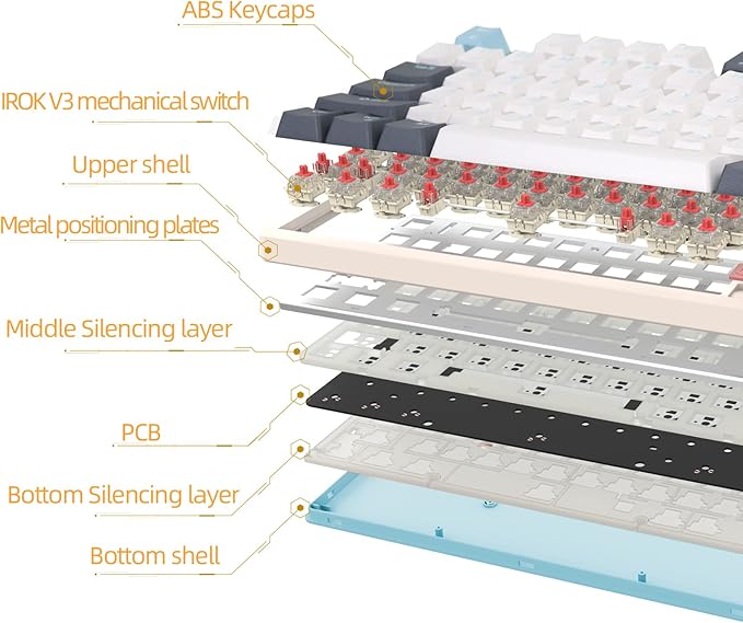 IROK FE75Pro Wireless RGB Hot Swappable Mechanical Keyboard, Three-Layer Dampening 81 Keys Gaming Keyboard, Customizable Backlit, USB-C/2.4GHz/Bluetooth- White/Blue