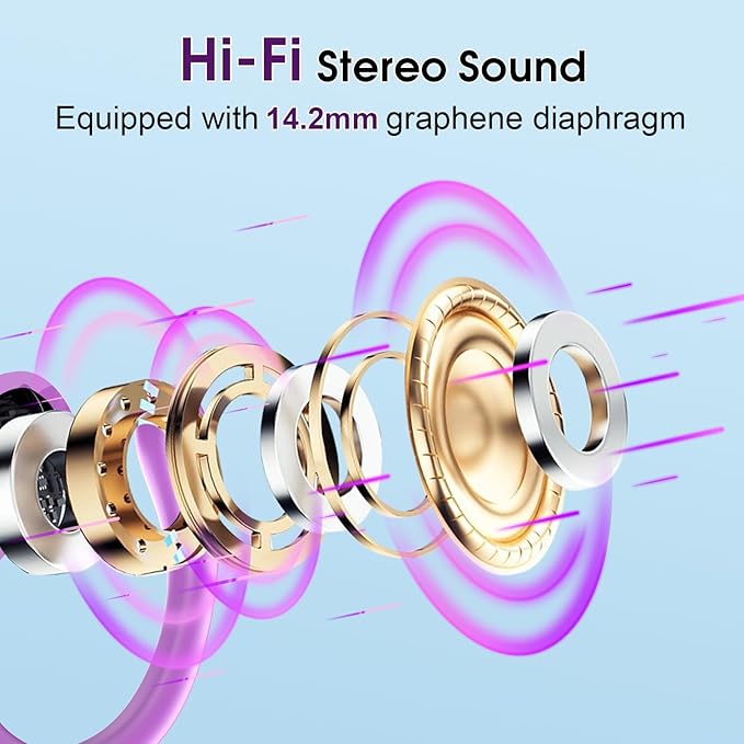 Wireless Earbuds 75hrs Bluetooth 5.4 Headphone Sport, 2025 Bluetooth Earbuds Stereo Deep Bass Over Ear Bud with Earhooks, ENC Noise Cancelling Mic, IPX7 Waterproof Earphone, Purple