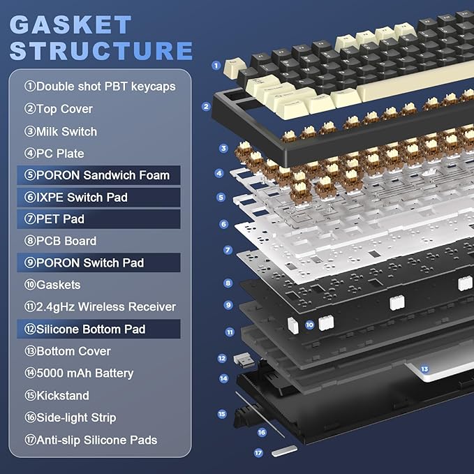 YUNZII YZ98 Gasket Mechanical Keyboard,99 Key Hot Swappable BT5.0/2.4G/USB-C Wireless NKRO 98% 1800 Layout with RGB LED Backlit for Linux/Win/Mac(Black, Cocoa Cream V2 Switch)