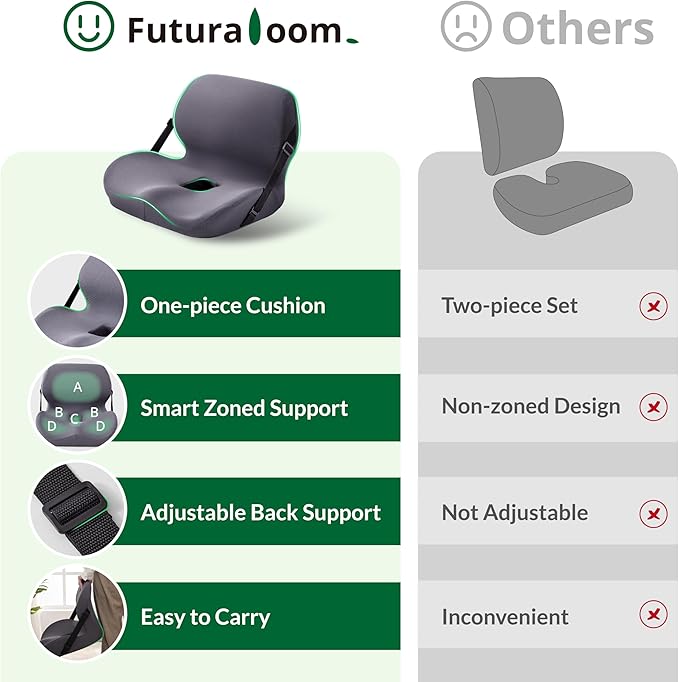 One-Piece Memory Foam Seat & Back Cushion - Lumbar Support, Adjustable Strap, Non-Slip Bottom - Breathable Removable Cover for Office Chair, Car, Truck (Grey)