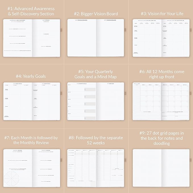 Clever Fox Planner PRO Schedule – Undated Weekly & Monthly Life Planner with Time Slots, Appointment Book & Daily Organizer, A4 (Seashell)