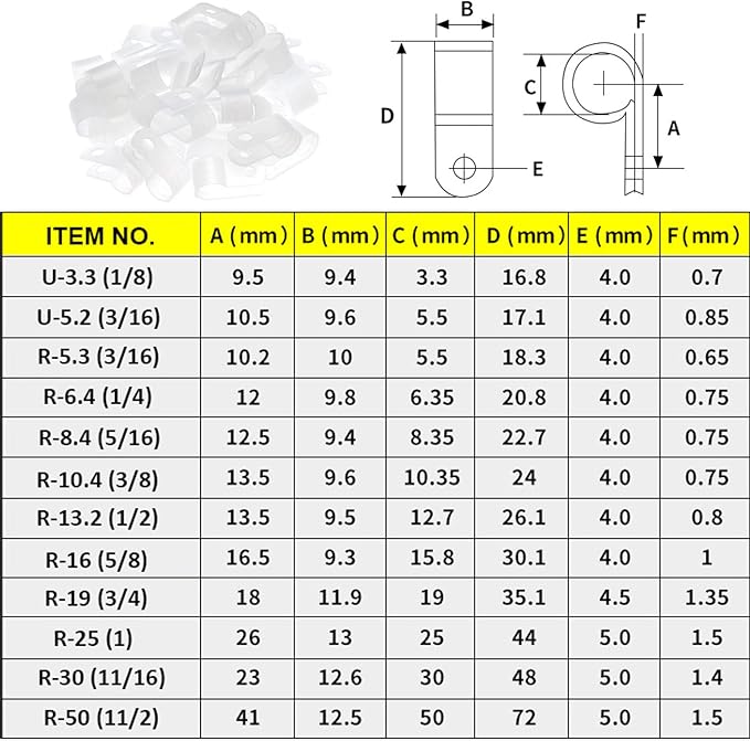 200 Pcs White Nylon R-Type Cable Clamps 3/16" Plastic Wire Clips Fasteners Assortment for Wire Management