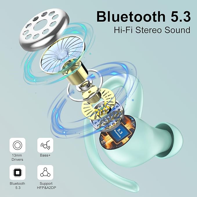 Wireless Earbuds Bluetooth 5.3 Headphones Sports, 48Hrs Playtime Bluetooth Earbuds with CVC 8.0 Mic, Stereo Bass Over Ear Bud with Earhooks, LED Display, IP7 Waterproof Earphon for Running Misty Blue