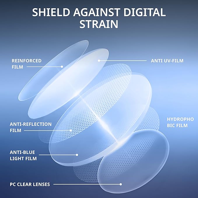 livho Vintage Aviator Blue Light Blocking Glasses, Fashion Oversized Frames with UV Protection Coating, Unisex Design