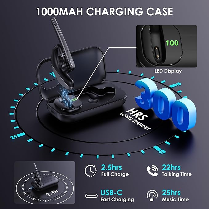 Bluetooth Headset V5.3, 96H Talktime, Wireless Earpiece with 1000mAh Charging Case, Bluetooth Headphones with Dual-Mic for Computer Cell Phones Trucker Home Office Work (Gray)