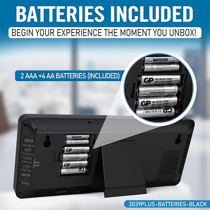 (4.6" Numbers 15 Inch Large Digital Wall Clock Battery Operated-Never Needs Setting!-Easy to Read Numbers-Easy Set-Up Auto DST