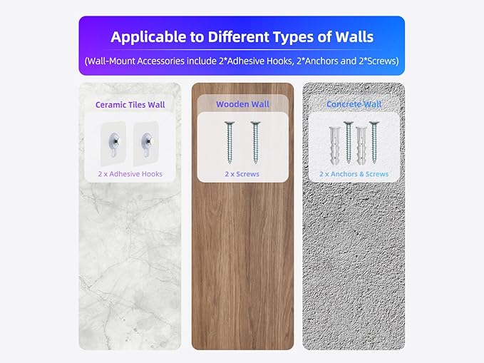 Large LED Digital Wall Clock with Date, Temperature, Auto-Brightness, Auto-DST | Big Digital Clock for Bedroom, Desk, Classroom, Living Room, Kitchen, Office, Gym, Farmhouse, Xmas Gift for Seniors