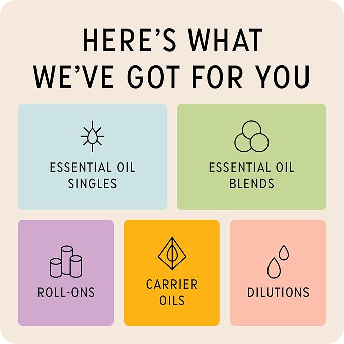 The Best Ginger Essential Oil- Premium Grade- 100% Pure & Natural for Aromatherapy, Diffuser, Spa, Massage, Air Freshener- 10 ml (.33 fl oz)