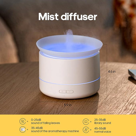 Essential Oil Diffusers, 200ml Aromatherapy Diffuser with, Cool Mist Humidifier with 2 Dynamic Modes, Small Diffuser with 7 Color Lights for Home Office Room -White