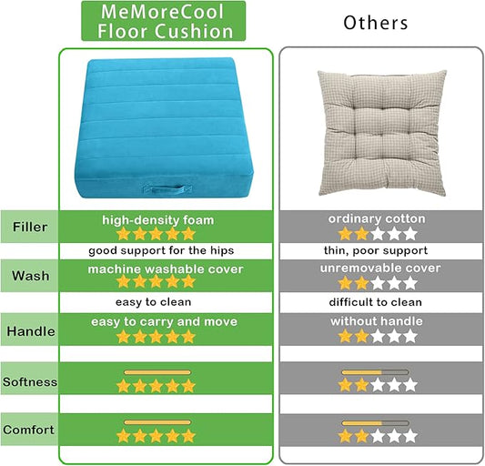 MeMoreCool Square Floor Pillow Seating for Adults Kids, Large Meditation Cushion Floor Pillow with Thick Foam & Soft Tufted Cover, Washable Big Pillow Seat Floor Cushion for Sitting Yoga 22" Blue