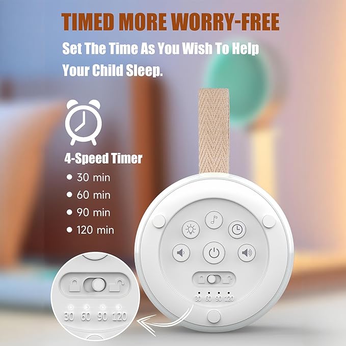 White Noise Machine Suitable for Baby Adult - Portable Sound Machine, Equipped with Long-Lasting Battery, 24 Soothing Sounds,Sound Therapy for Home,Office,Travel and Sleep