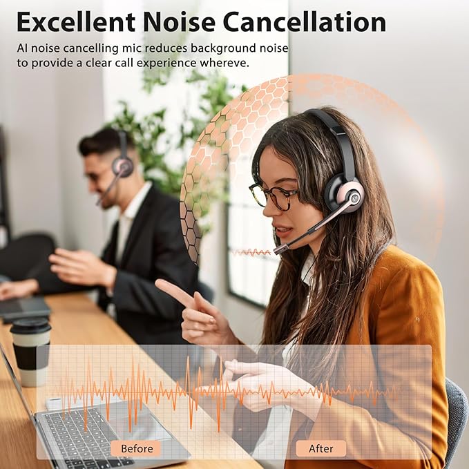 Wireless Headset with Mic for Work, Bluetooth Headset with Microphone Noise Cancelling & Mic Mute, Wireless Headphones with USB Dongle & Charging Base for Work/Home/Computer/Call Center/Office/Zoom